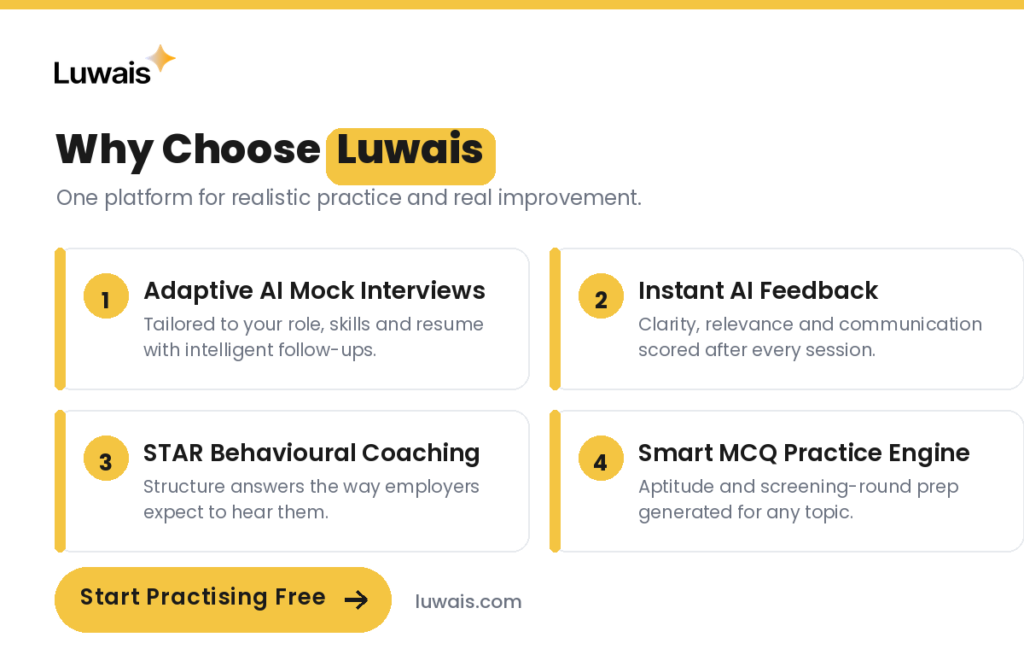Best AI Interview Preparation Platform in 2026-1