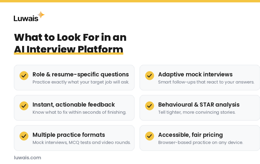Best AI Interview Preparation Platform in 2026