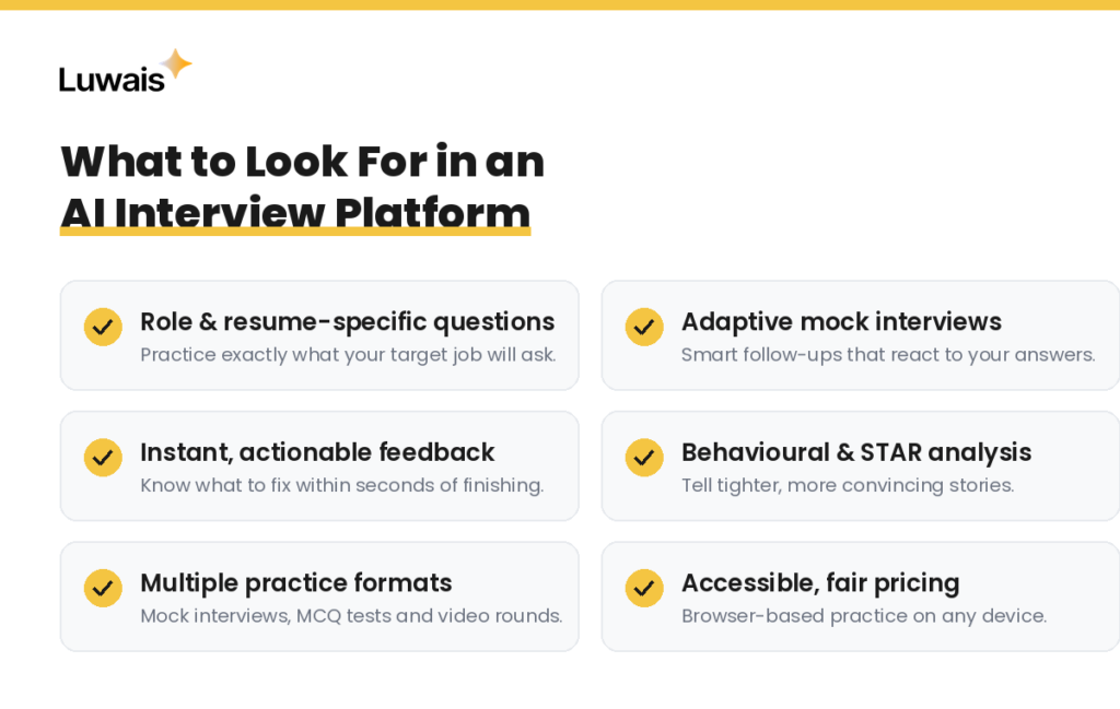 AI Interview Preparation for Freshers